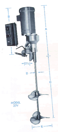 Variable Speed Stepless Mixers